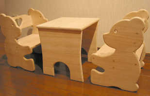 Stages of making do-it-yourself children's furniture