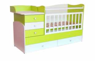 Capacités constructives des lits-transformateurs pour enfants, un aperçu des meilleurs