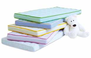 Les meilleures options de matelas pour les lits bébé, les nuances de choix selon l'âge