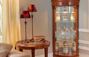 What are the corner display cabinets, selection rules