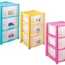 What are plastic dressers for toys, pros and cons