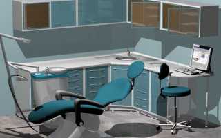 Caractéristiques du mobilier dentaire, critères de sélection