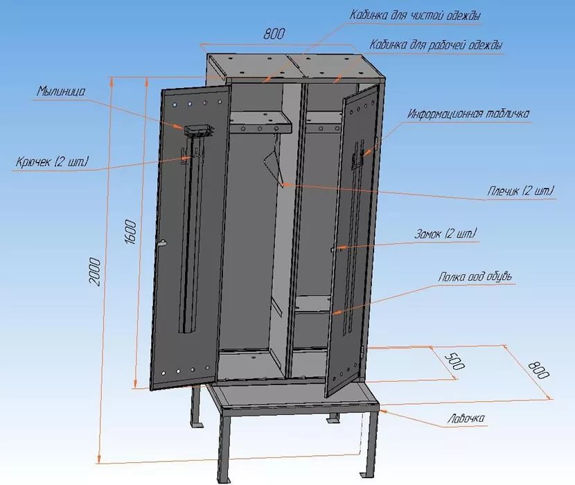 Dimensions of the metal cabinet