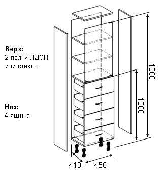 Medical cabinet layout