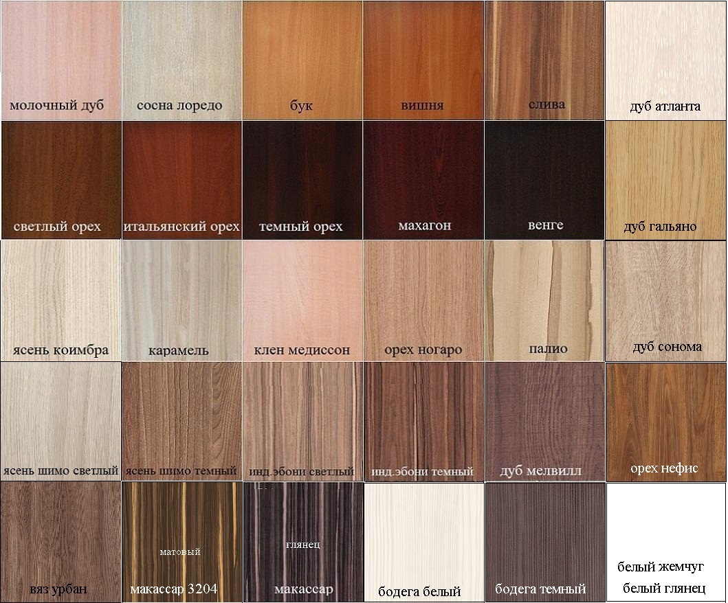 LDSP color palette for cabinet furniture