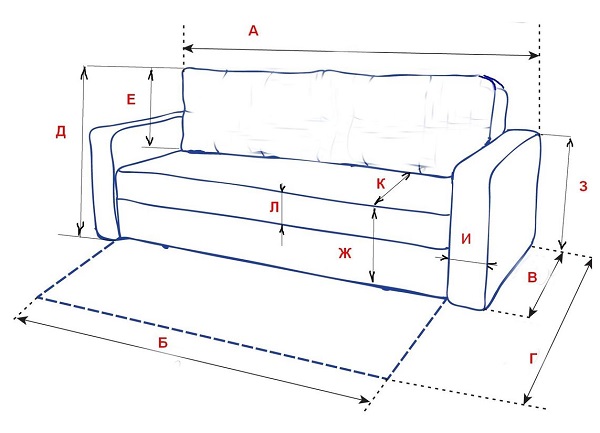 Sofa Measurements